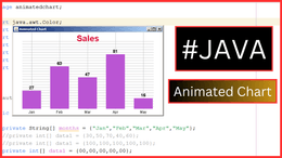 Java Animated Chart