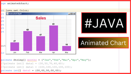 Java Animated Chart