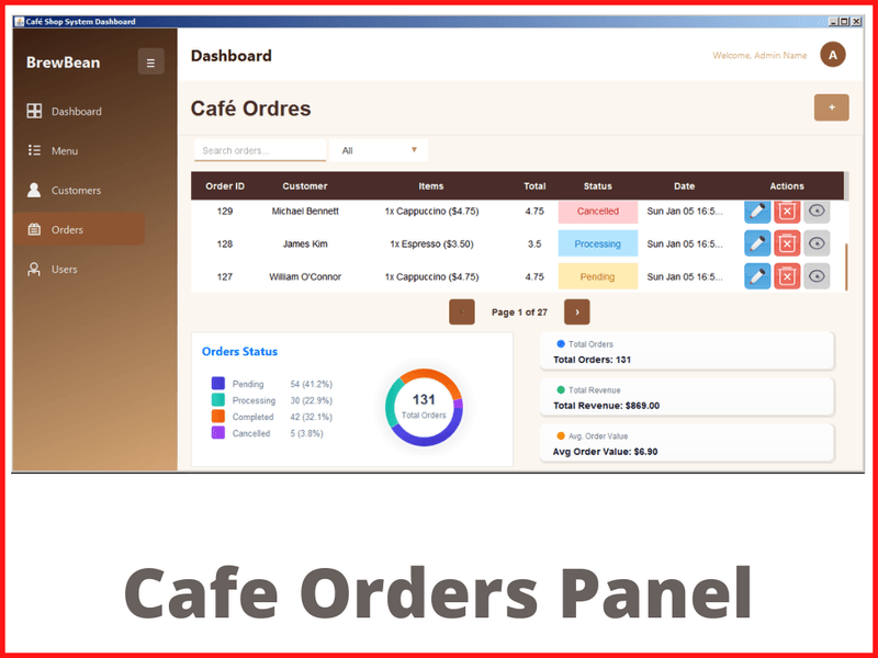 Java Cafe Shop Orders Form