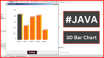 Java 3D Bar Chart