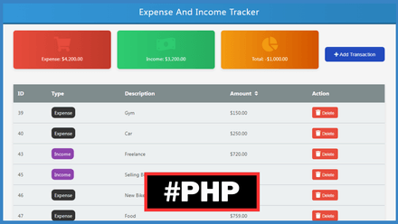 PHP Expenses And Incomes Tracker With MySQL Database