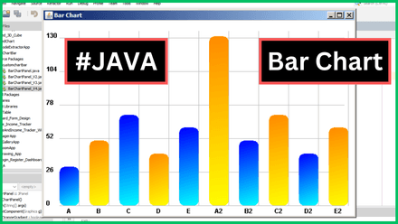 Java Bar Chart