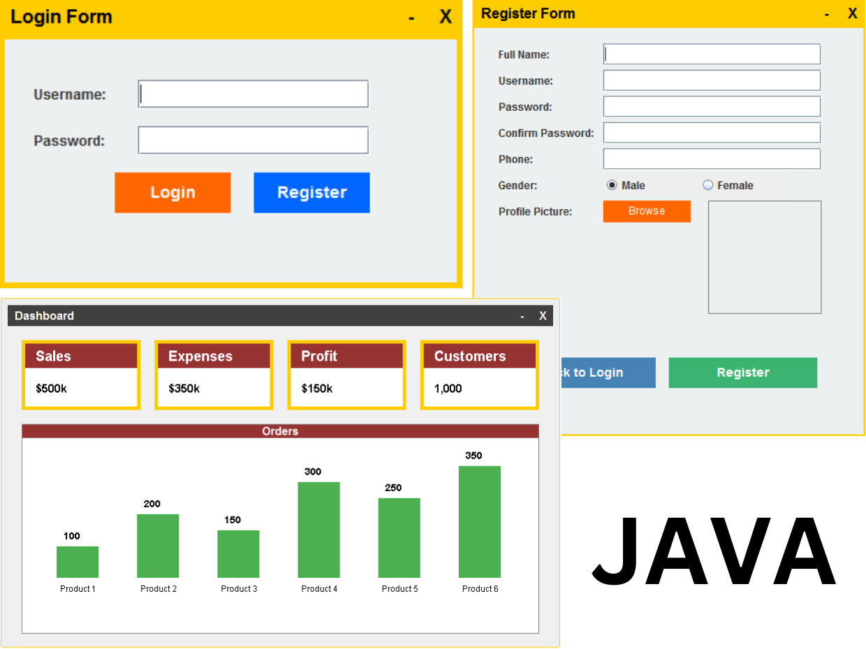 Java Inventory Management System Source Code