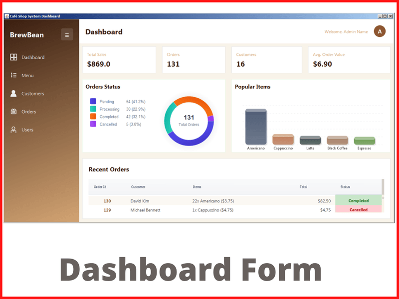 Java Cafe Shop Dashboard Form