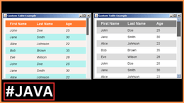 Java Custom Table Using Graphics