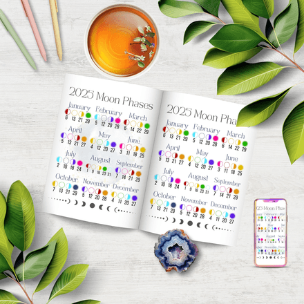 Rainbow 2025 Moon Phase Calendar Printable
