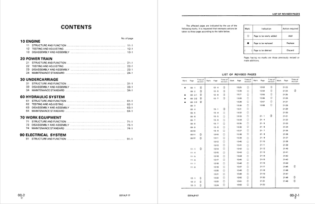 Komatsu Shop Manual D31A-17, D31E-17, D31P-17, D31PL-17, D31P-17A, D31P-17B Bulldozer SEBM0114C04 EN