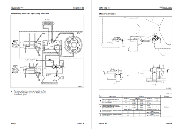 Komatsu Shop Manual WA50-6 60001 and up Wheel Loader SEN04670-04 English