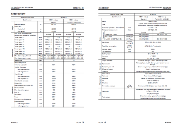 Komatsu Shop Manual WD600-6 55001 and up Wheel Dozer SEN04979-06 English