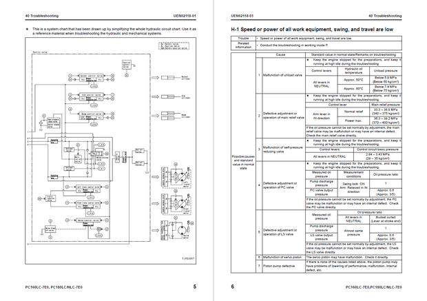 Komatsu Shop Manual PC160LC-7E0 PC180LC-7E0 PC180NLC-7E0 K45001 and up Excavator UEN01892-04 English