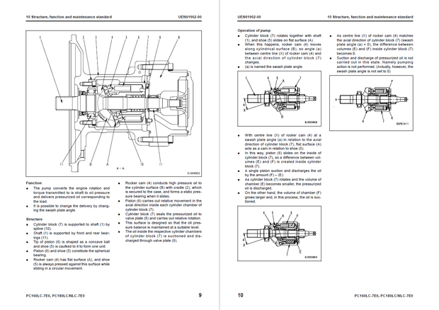 Komatsu Shop Manual PC160LC-7E0 PC180LC-7E0 PC180NLC-7E0 K45001 and up Excavator UEN01892-04 English