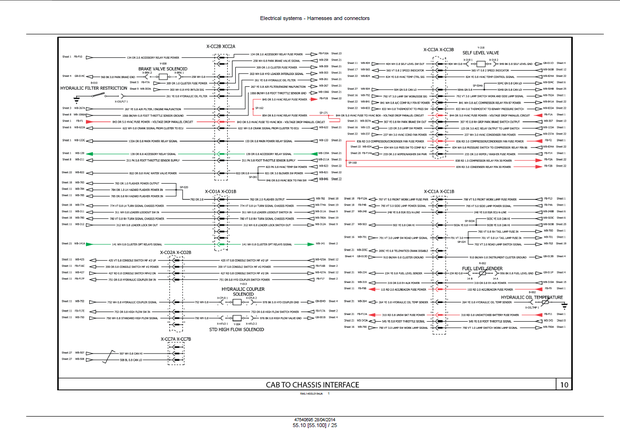 CASE SR220 SR250 SV250 SV300 TR320 TV380 Tier 4A Skid Steer Loader Service Manual 47540695 English