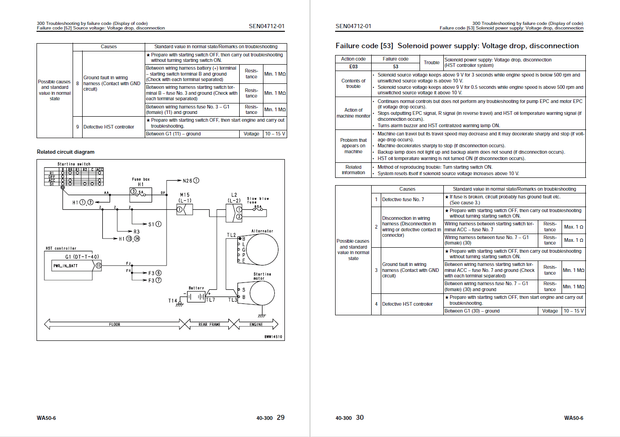 Komatsu Shop Manual WA50-6 60001 and up Wheel Loader SEN04670-04 English