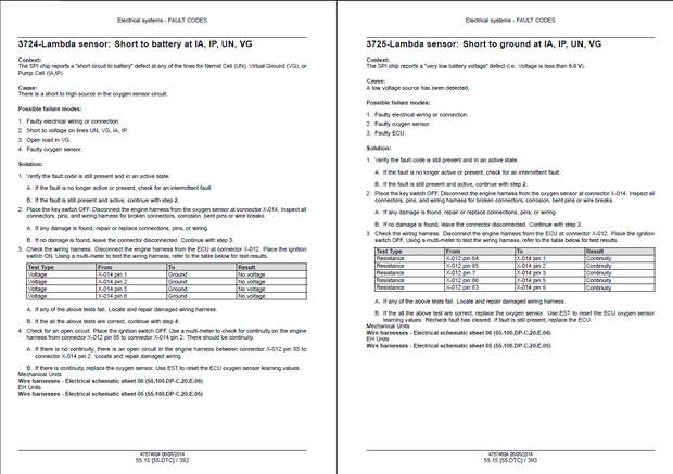 CASE SR250, SV300 Tier 4A TR320, TV380 Tier 4A Compact Track Loader Service Manual 47674604 English