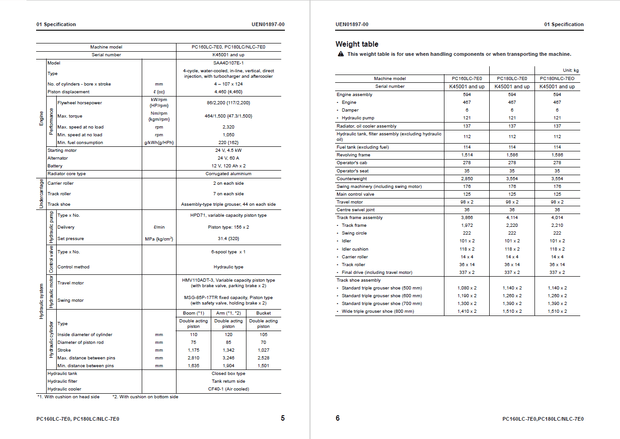 Komatsu Shop Manual PC160LC-7E0 PC180LC-7E0 PC180NLC-7E0 K45001 and up Excavator UEN01892-04 English