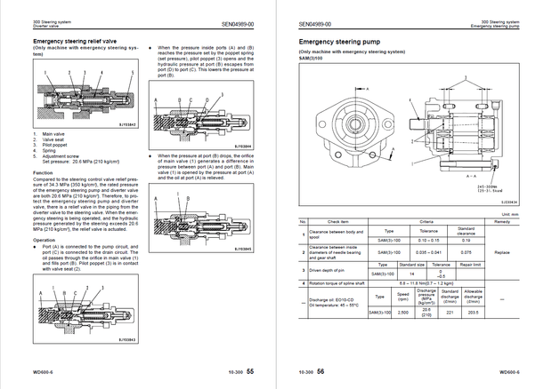 Komatsu Shop Manual WD600-6 55001 and up Wheel Dozer SEN04979-06 English