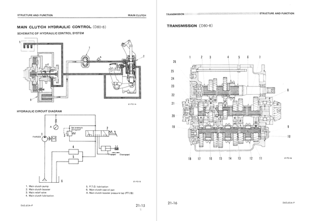 Komatsu Shop Manual D60A-6, D60P-6, D60PL-6, D65A-6, D65P-6 Crawler Bulldozer SEBM0144B01 English
