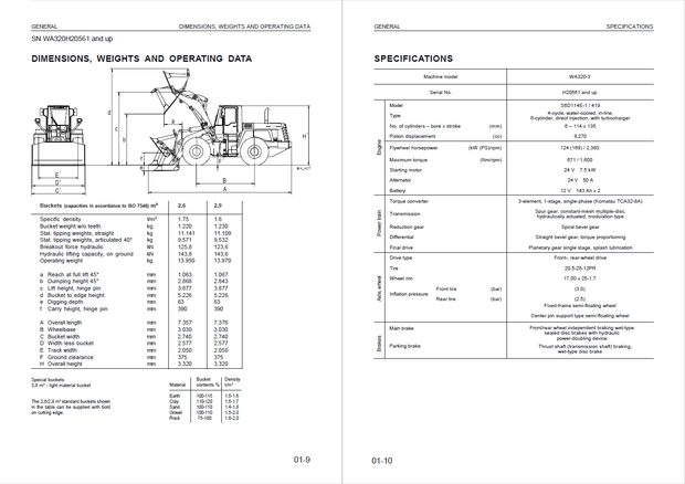 Komatsu Shop Manual WA320-3 WA320H20051 and up Wheel Loader VEBM450104 English