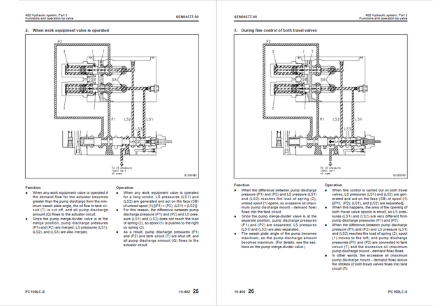 Komatsu Shop Manual PC160LC-8 25001 and up Hydraulic Excavator SEN04566-10 English