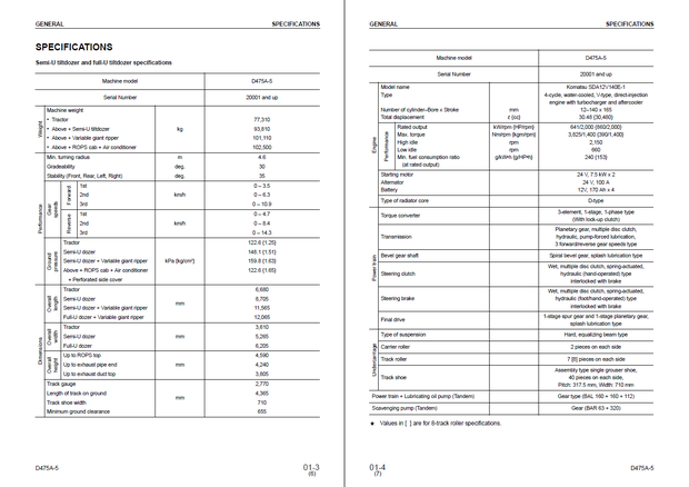 Komatsu Shop Manual D475A-5 20001 and up Crawler Bulldozer SEBM033710 English