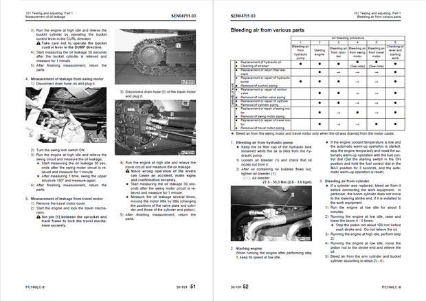 Komatsu Shop Manual PC160LC-8 25001 and up Hydraulic Excavator SEN04566-10 English