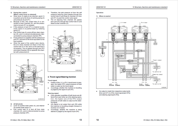 Komatsu Shop Manual PC160LC-7E0 PC180LC-7E0 PC180NLC-7E0 K45001 and up Excavator UEN01892-04 English