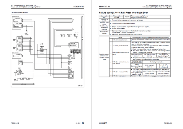 Komatsu Shop Manual PC160LC-8 25001 and up Hydraulic Excavator SEN04566-10 English
