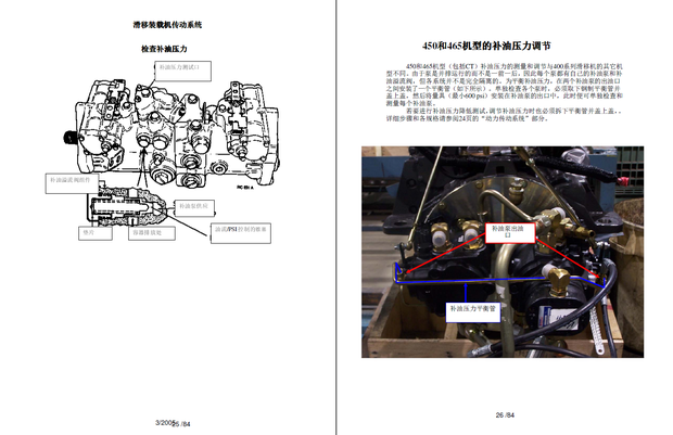 CASE Construction 凯斯 400 Series 滑移装载机 传动系统保养手册 47738791 简体中文