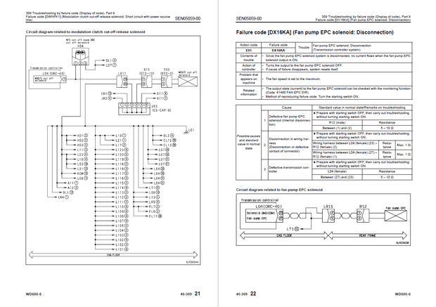 Komatsu Shop Manual WD600-6 55001 and up Wheel Dozer SEN04979-06 English
