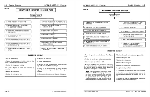 Case Construction 1080, 1080B Crawler Excavator Service Manual 8-42681 English