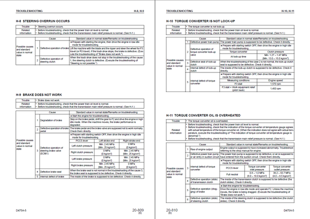 Komatsu Shop Manual D475A-5 20001 and up Crawler Bulldozer SEBM033710 English