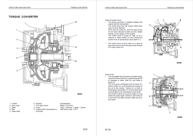 Komatsu Shop Manual WA320-3 WA320H20051 and up Wheel Loader VEBM450104 English