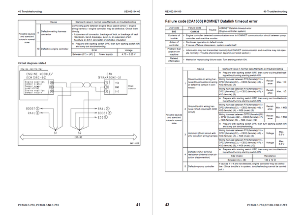 Komatsu Shop Manual PC160LC-7E0 PC180LC-7E0 PC180NLC-7E0 K45001 and up Excavator UEN01892-04 English