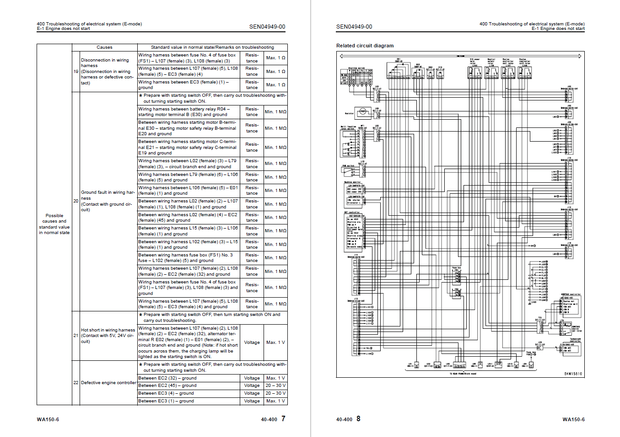 Komatsu Shop Manual WA150-6 80001 and up Wheel Loader SEN04884-01 English