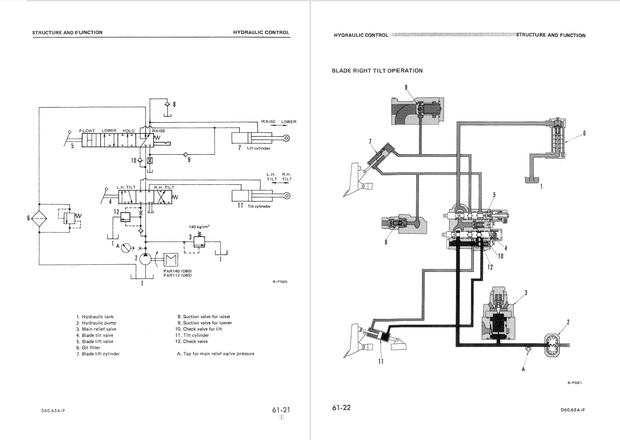 Komatsu Shop Manual D60A-6, D60P-6, D60PL-6, D65A-6, D65P-6 Crawler Bulldozer SEBM0144B01 English
