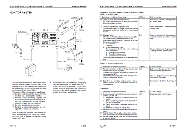 Komatsu Shop Manual D475A-5 20001 and up Crawler Bulldozer SEBM033710 English