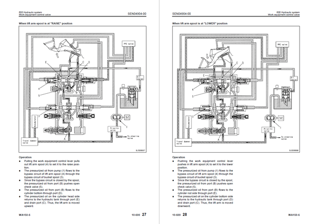 Komatsu Shop Manual WA150-6 80001 and up Wheel Loader SEN04884-01 English
