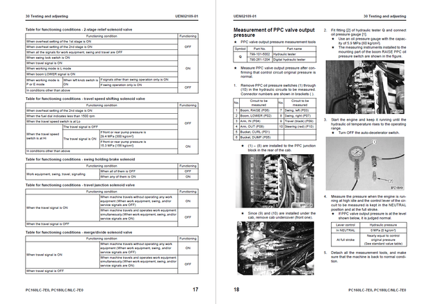 Komatsu Shop Manual PC160LC-7E0 PC180LC-7E0 PC180NLC-7E0 K45001 and up Excavator UEN01892-04 English