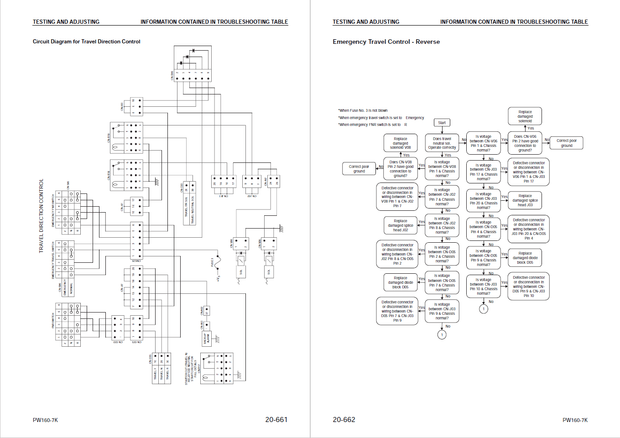 Komatsu Shop Manual PW160-7K K40001 and up Wheeled Excavator UEBM002500 English