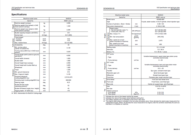 Komatsu Shop Manual WA50-6 60001 and up Wheel Loader SEN04670-04 English