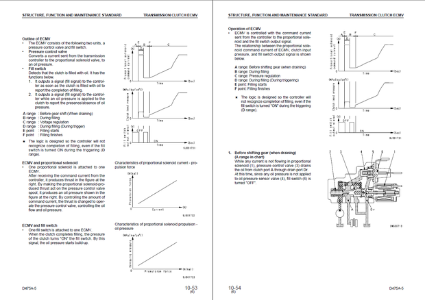 Komatsu Shop Manual D475A-5 20001 and up Crawler Bulldozer SEBM033710 English