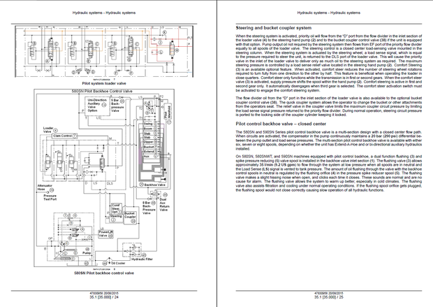 CASE 580N, 580SN WT, 580SN, 590SN Tier 4B (final) Tractor Loader Backhoe Service Manual 47830958 EN