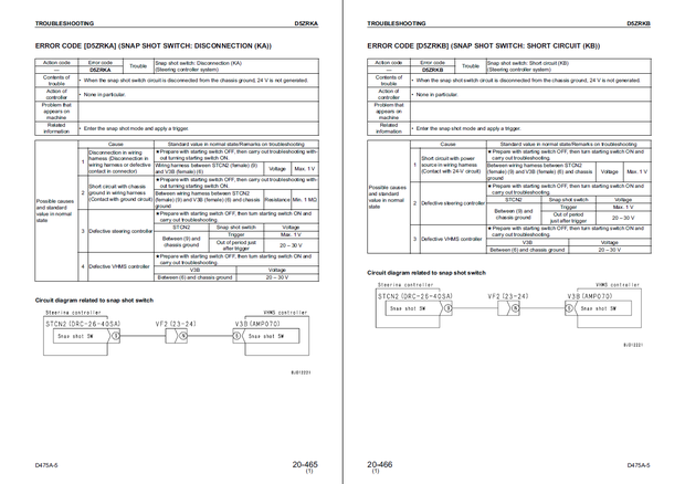 Komatsu Shop Manual D475A-5 20001 and up Crawler Bulldozer SEBM033710 English