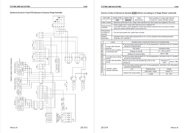 Komatsu Shop Manual PW160-7K K40001 and up Wheeled Excavator UEBM002500 English