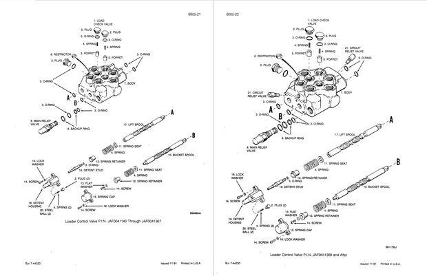 Case Construction 1845C Skid Steer Loader/Uni-Loader Service Manual 8-42913 English