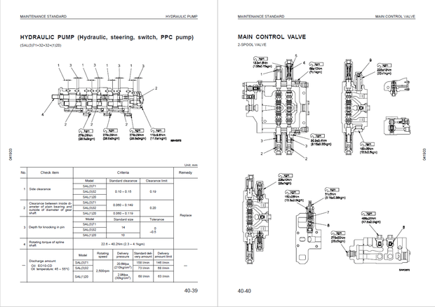 Komatsu Shop Manual WA320-3 WA320H20051 and up Wheel Loader VEBM450104 English