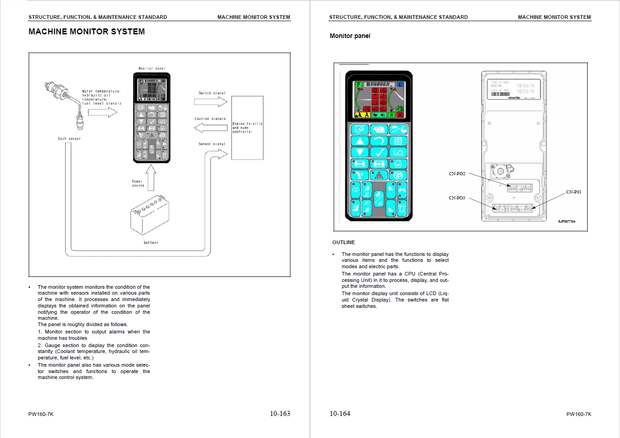 Komatsu Shop Manual PW160-7K K40001 and up Wheeled Excavator UEBM002500 English