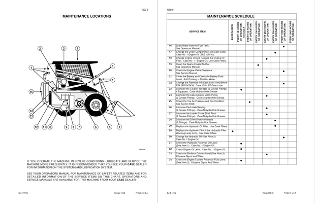Case Construction 1845C Skid Steer Loader/Uni-Loader Service Manual 8-42913 English