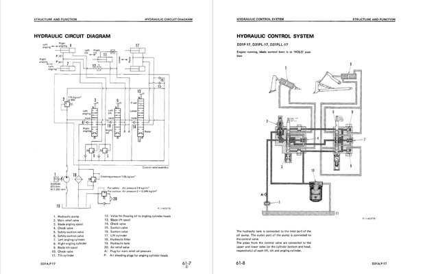 Komatsu Shop Manual D31A-17, D31E-17, D31P-17, D31PL-17, D31P-17A, D31P-17B Bulldozer SEBM0114C04 EN