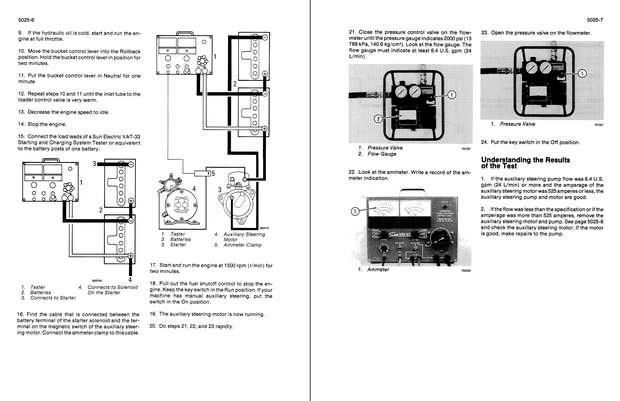 CASE Construction W14, W14H, W14FL PIN 9119672 and After Wheel Loader Service Manual 8-41980 English
